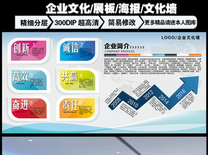 企業(yè)文化墻設計指南 打造高效宣傳形象墻的策略與下載資源